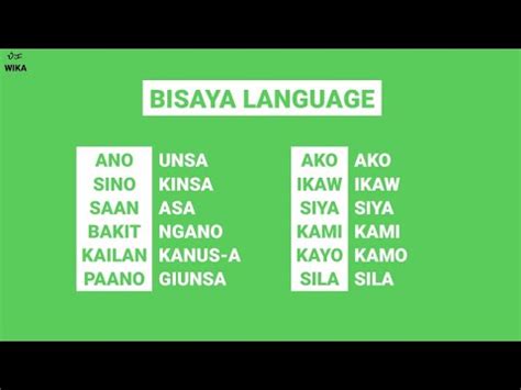 Useful Cebuano phrases .
